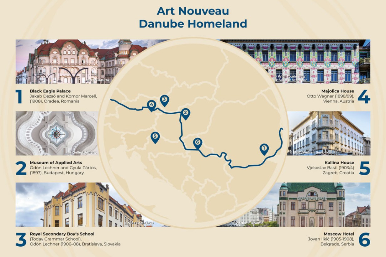 Art Nouveau Danube Flyer