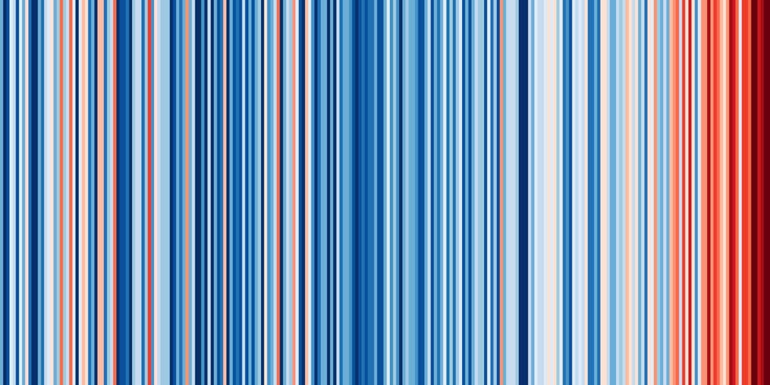 <BODY><div>Grafik Warming Stripes, Wien 1775–2020</div><div>© Ed Hawkins (University of Reading), #ShowYourStripes</div><div> </div></BODY>